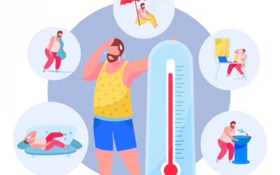 OLA DE CALOR. EFECTOS Y PRECAUCIONES